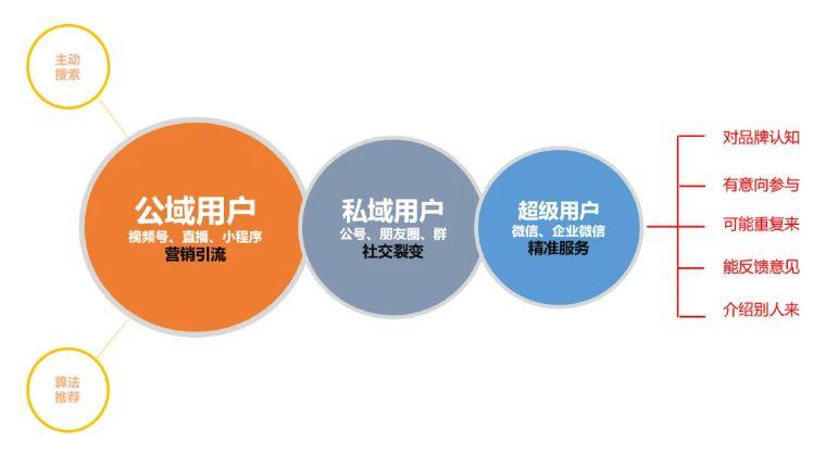 关于2025年第26-28批家电产品换新、手机等3类数码产品