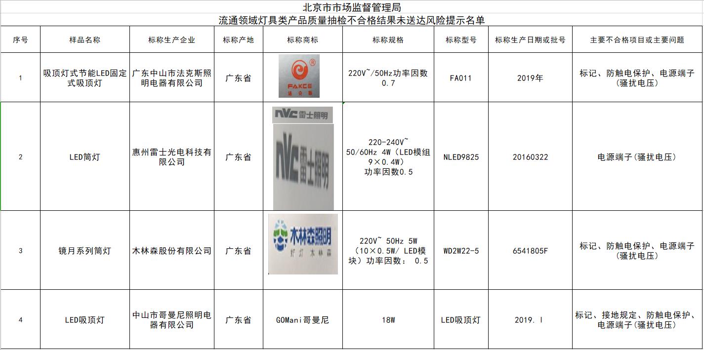 对个人养老金基金“亏转盈”的三点思考