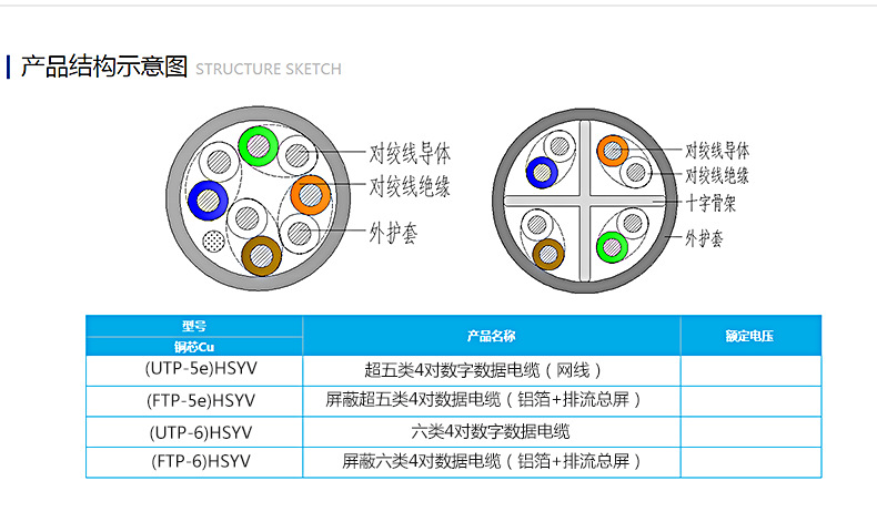 五类废弃电器电子产品处理可获支持